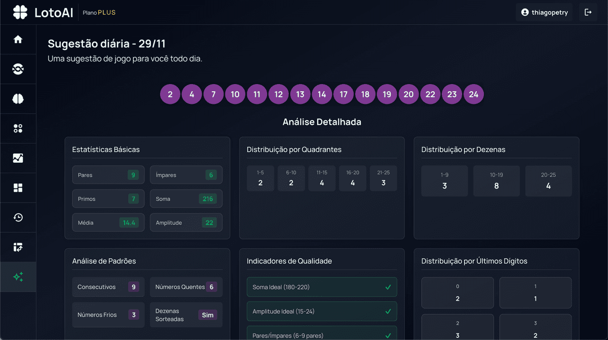Sugestão diária do LotoAI